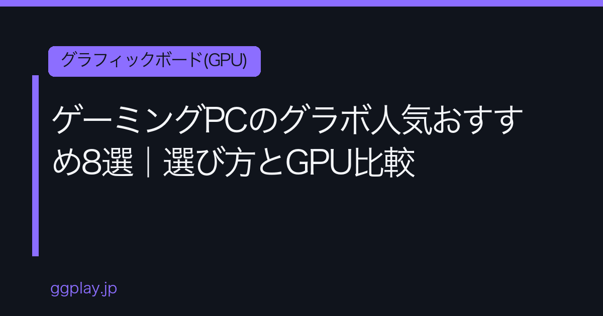Ggplay