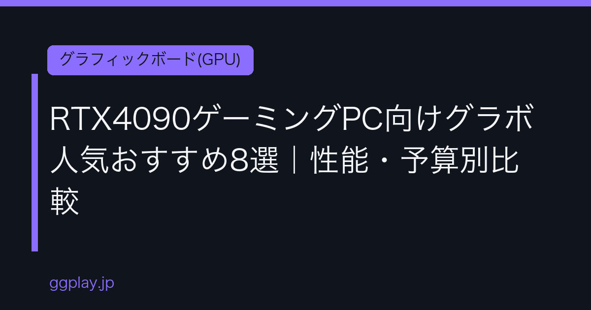 Ggplay