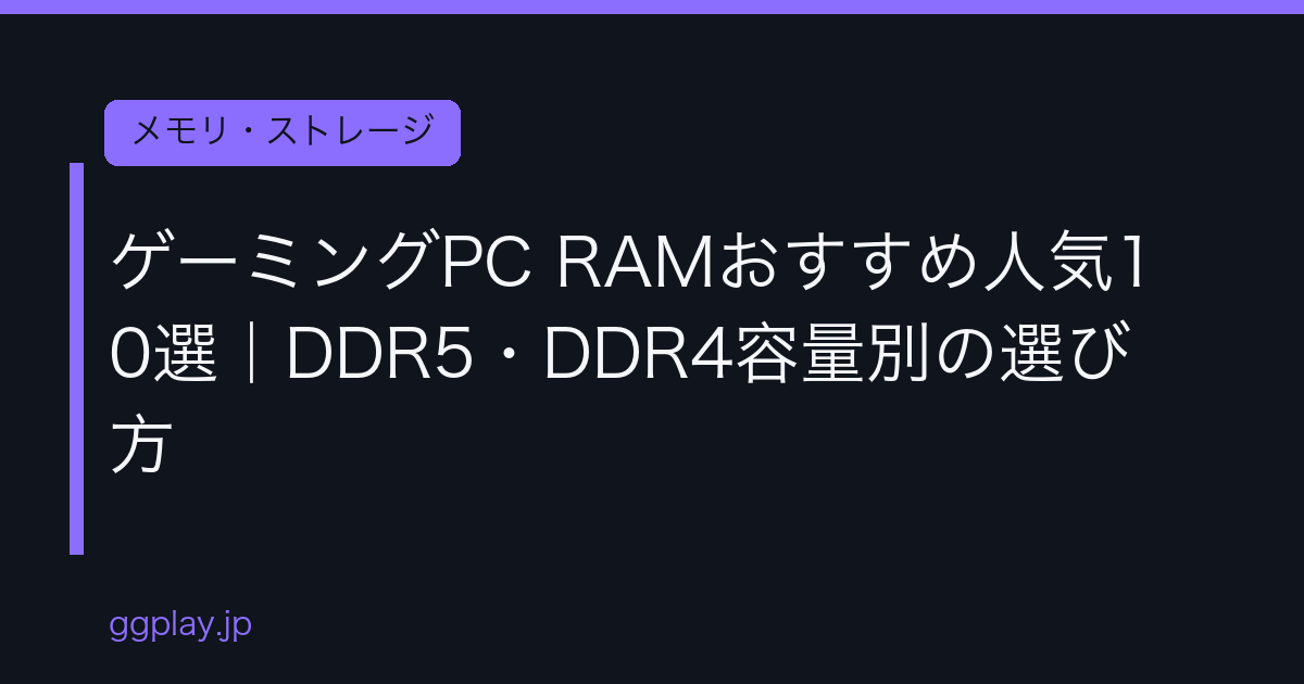 Ggplay