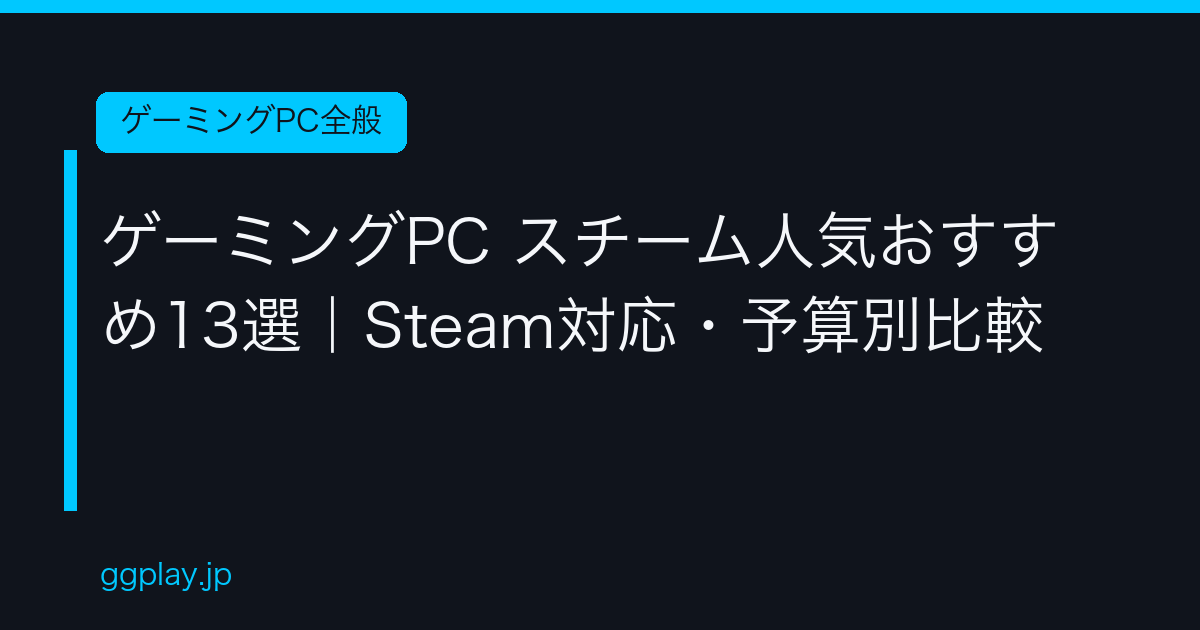 Ggplay