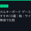 Ggplay