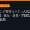 Ggplay