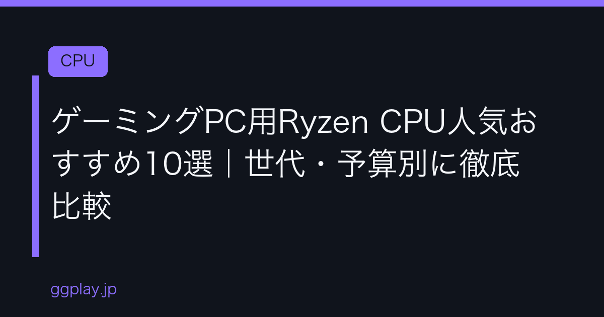 Ggplay