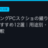 Ggplay