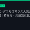Ggplay