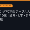 Ggplay