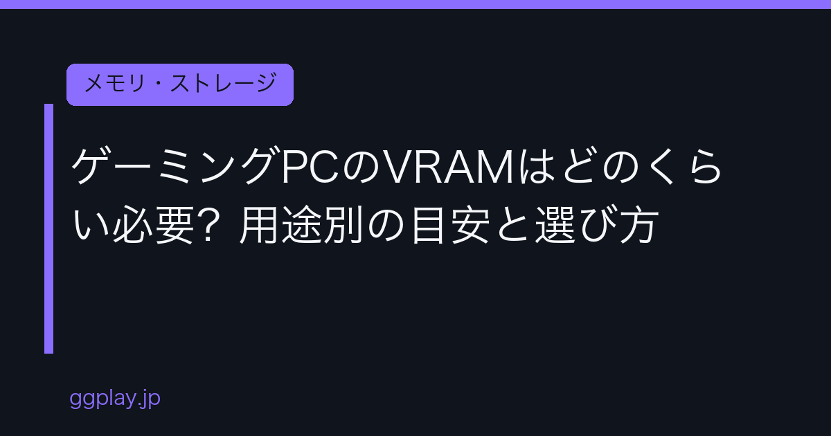 Ggplay