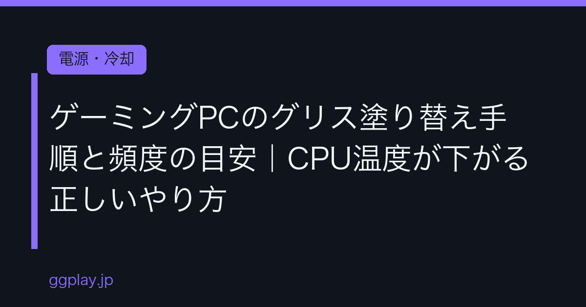 Ggplay