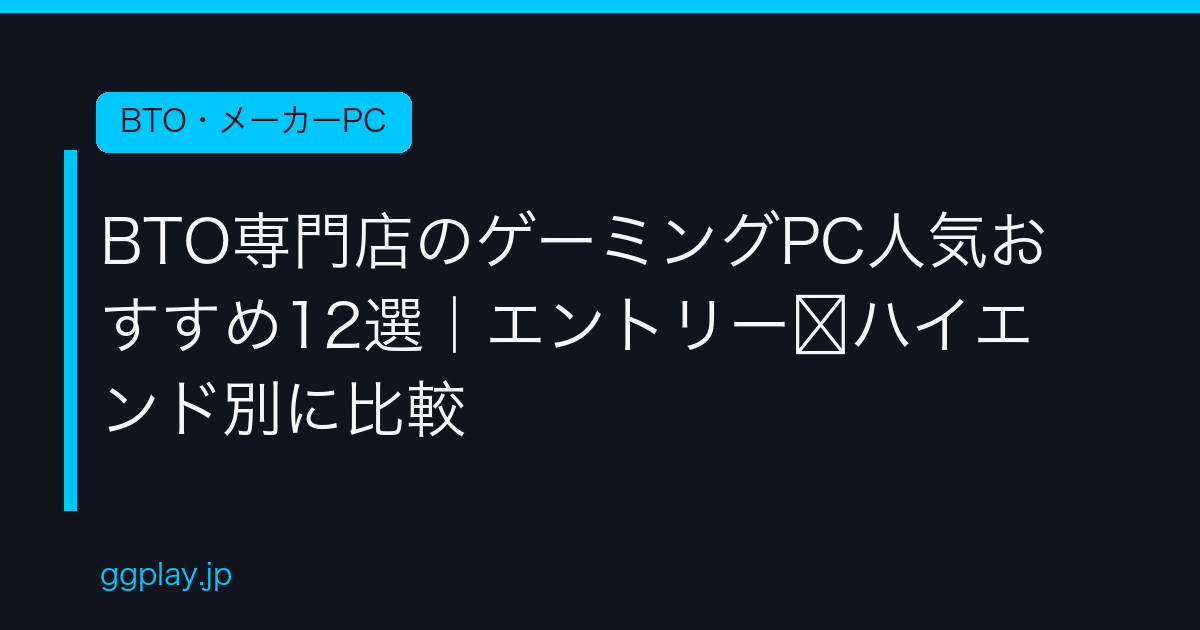 Ggplay