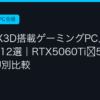 Ggplay