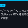 Ggplay