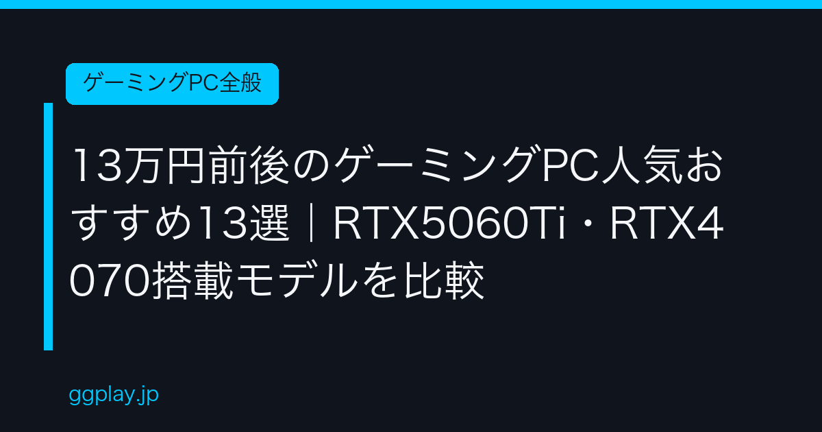 Ggplay