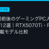 Ggplay