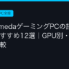 Ggplay