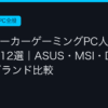 Ggplay