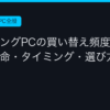 Ggplay