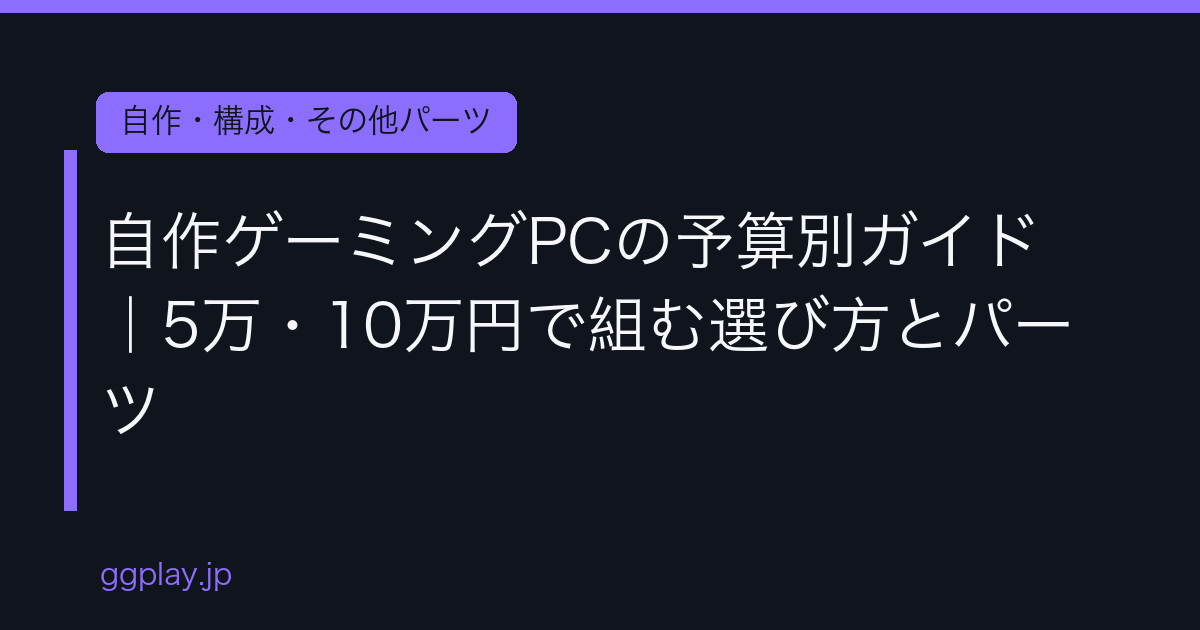Ggplay