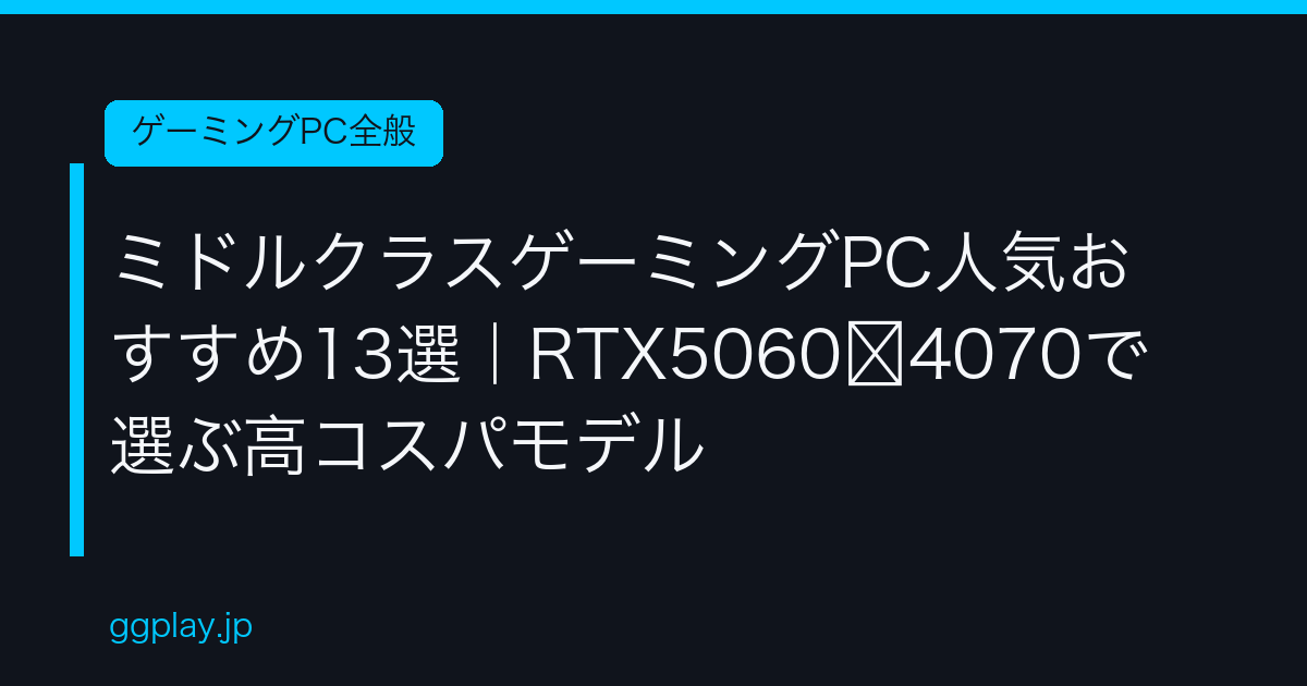 Ggplay
