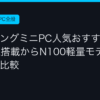 Ggplay