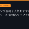 Ggplay