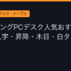 Ggplay