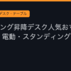Ggplay
