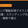 Ggplay
