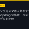 Ggplay