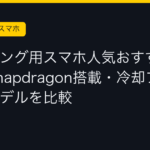 Ggplay