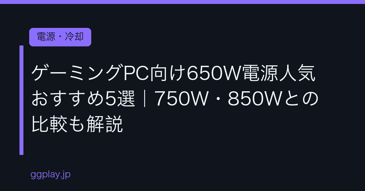 Ggplay
