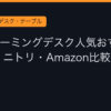 Ggplay