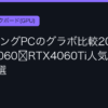 Ggplay