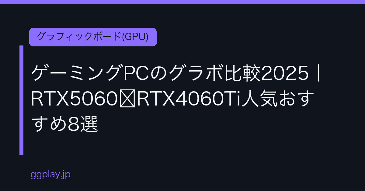 Ggplay