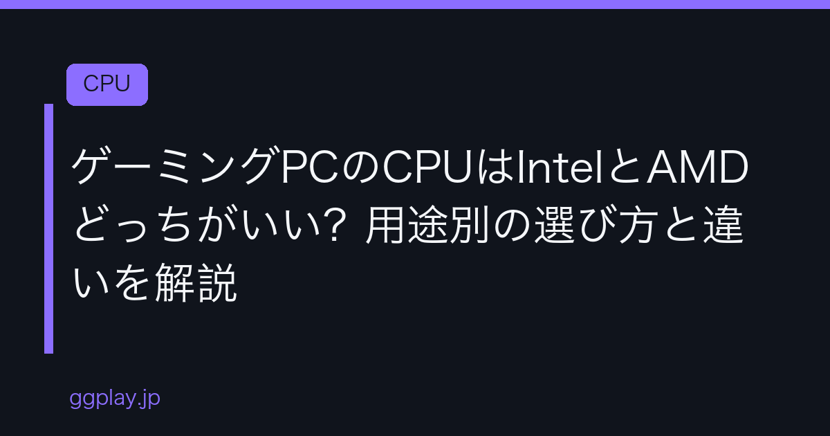 Ggplay