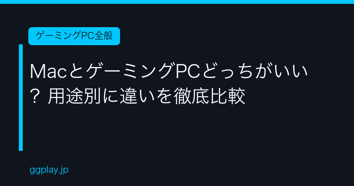 Ggplay