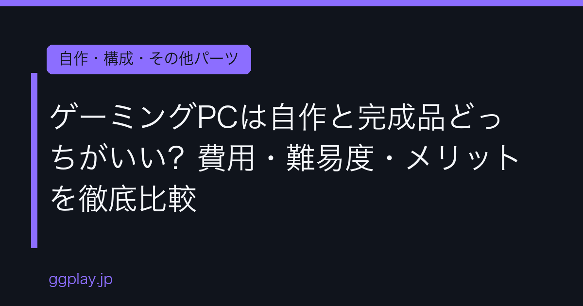 Ggplay