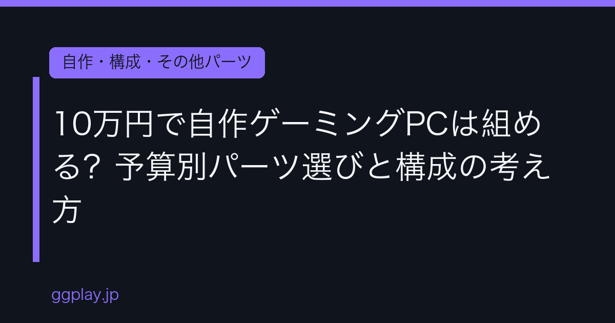 Ggplay