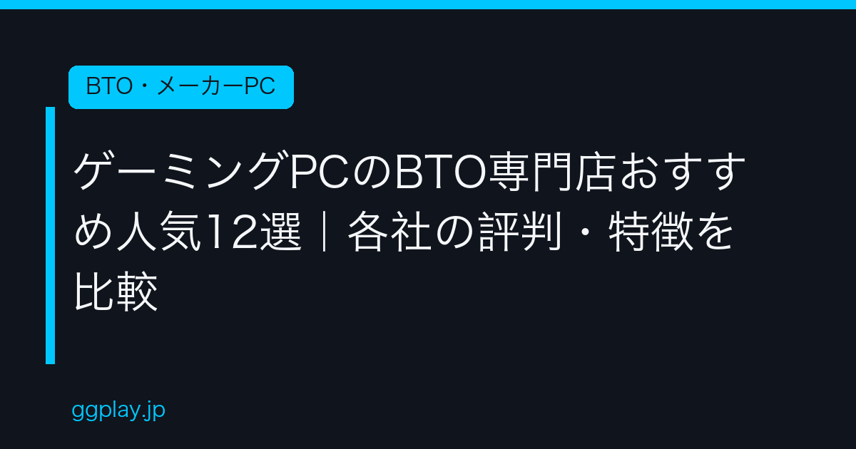 Ggplay