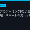 Ggplay