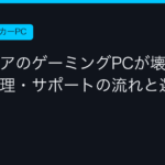 Ggplay