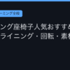 Ggplay