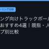 Ggplay