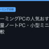 Ggplay