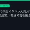 Ggplay