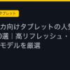Ggplay