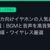 Ggplay
