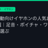 Ggplay