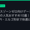 Ggplay