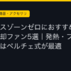 Ggplay