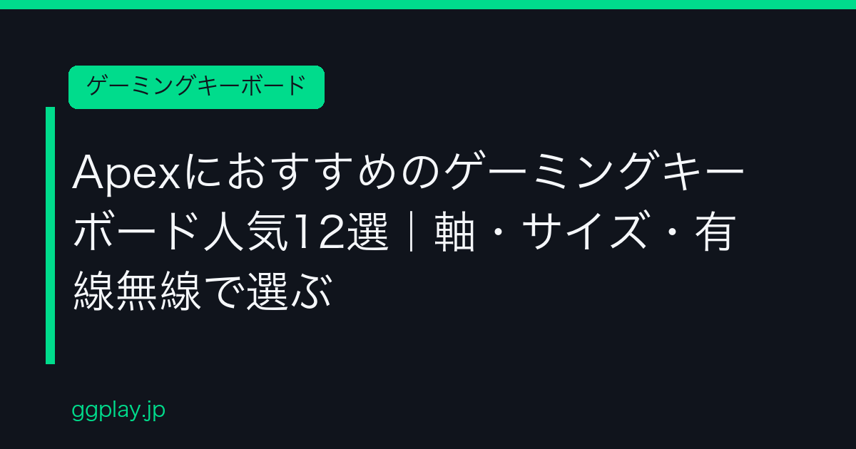Ggplay
